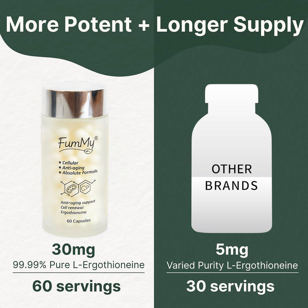 Fummy L-Ergothioneine 60 capsules per bottle Cellulare Anti-aginge Absolute Formula Anti-aging support Cell renewal, Ergothioneine Heart Health & Brain Supplement Lab Tested Made in USA 0.5mg/cps. (120 pcs)